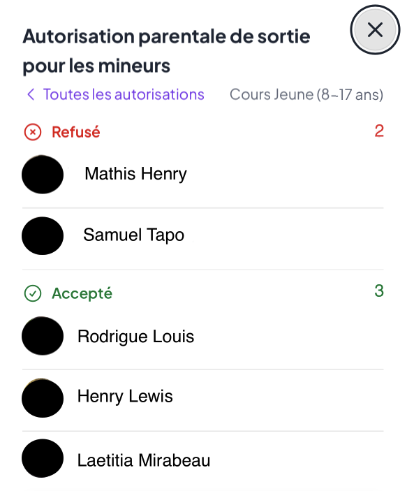 Fenêtre « Autorisation parentale de sortie pour les mineurs » du groupe Cours Jeune (8-17 ans) : 2 adhérents dans « Refusé », 3 dans « Accepté »